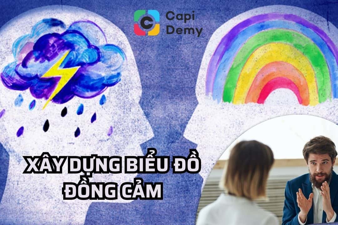 capidemyvn-xay-dung-bieu-do-dong-cam