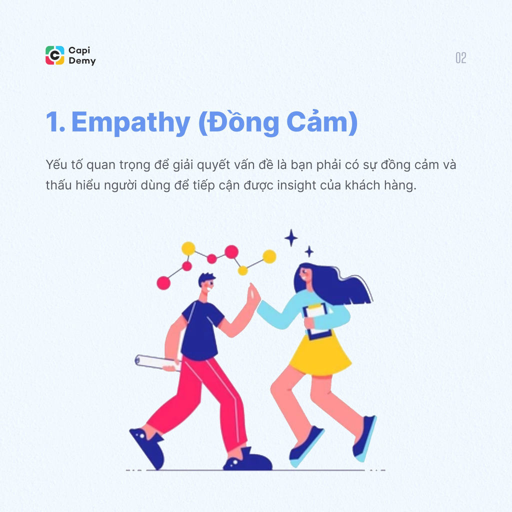 empathy trong design thinking