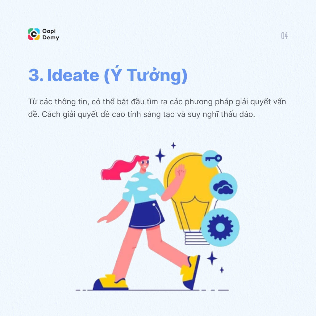 ideate trong design thinking