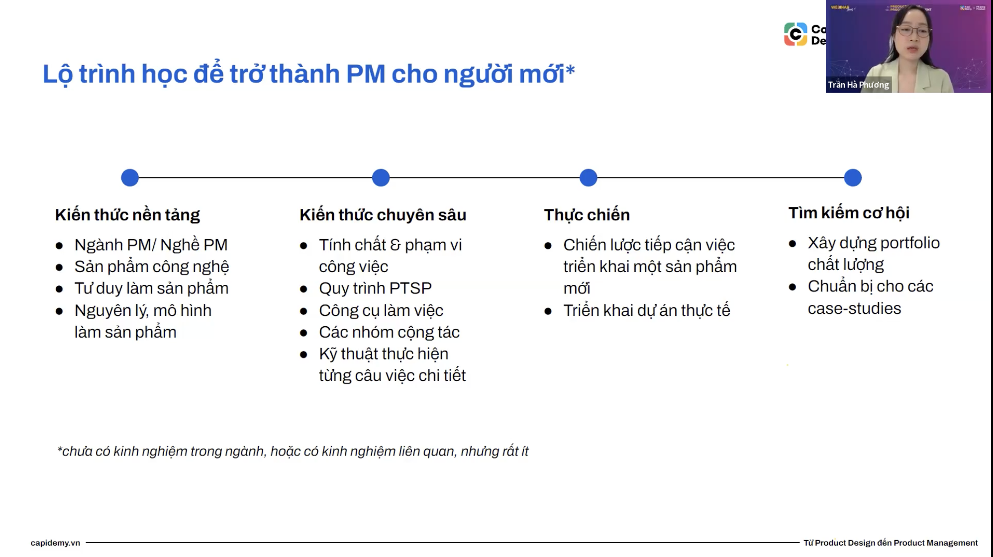 Anh man hinh 2023 04 26 luc 14.13.51