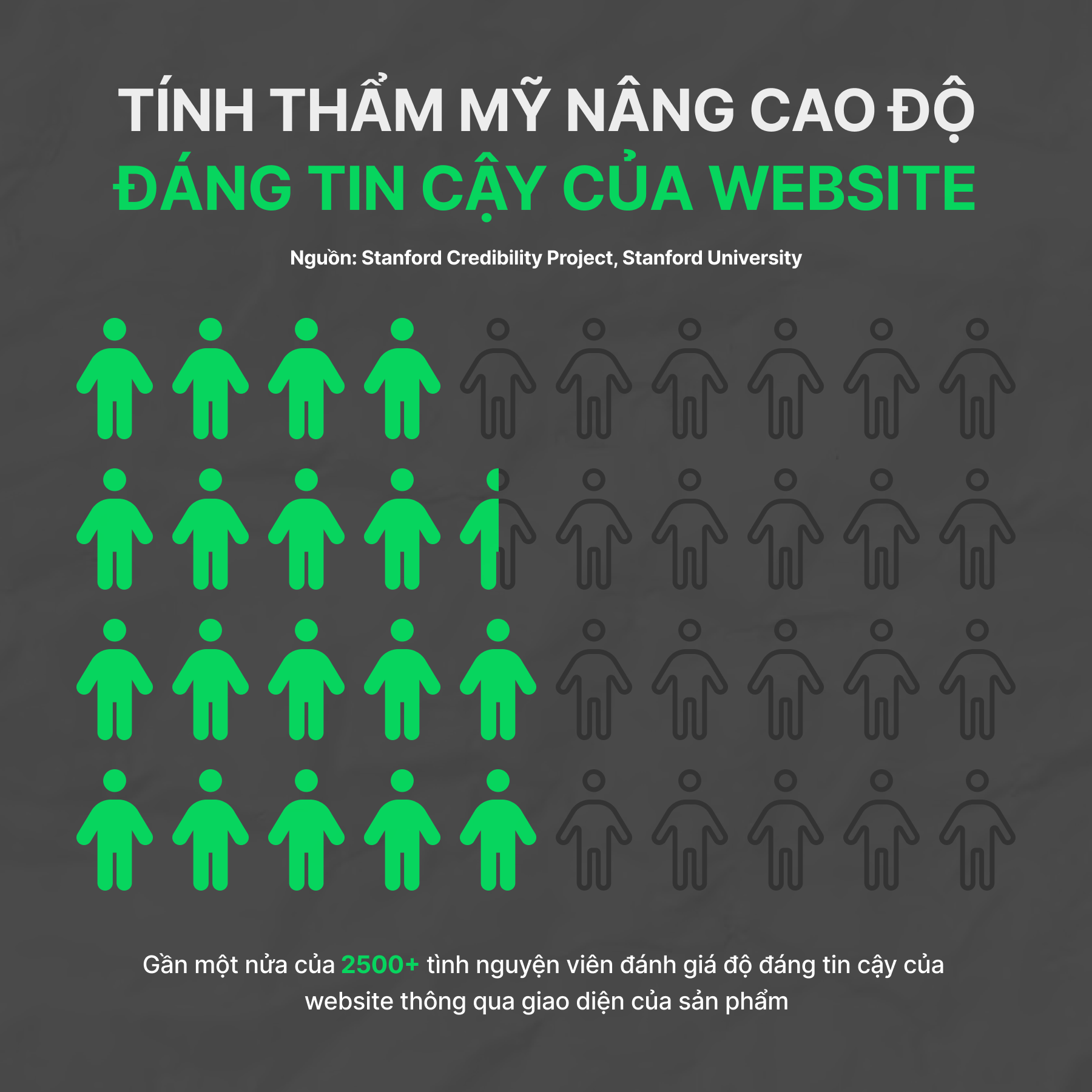 lợi thế khi chuyển từ graphic design sang ux design