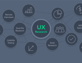 ux-research