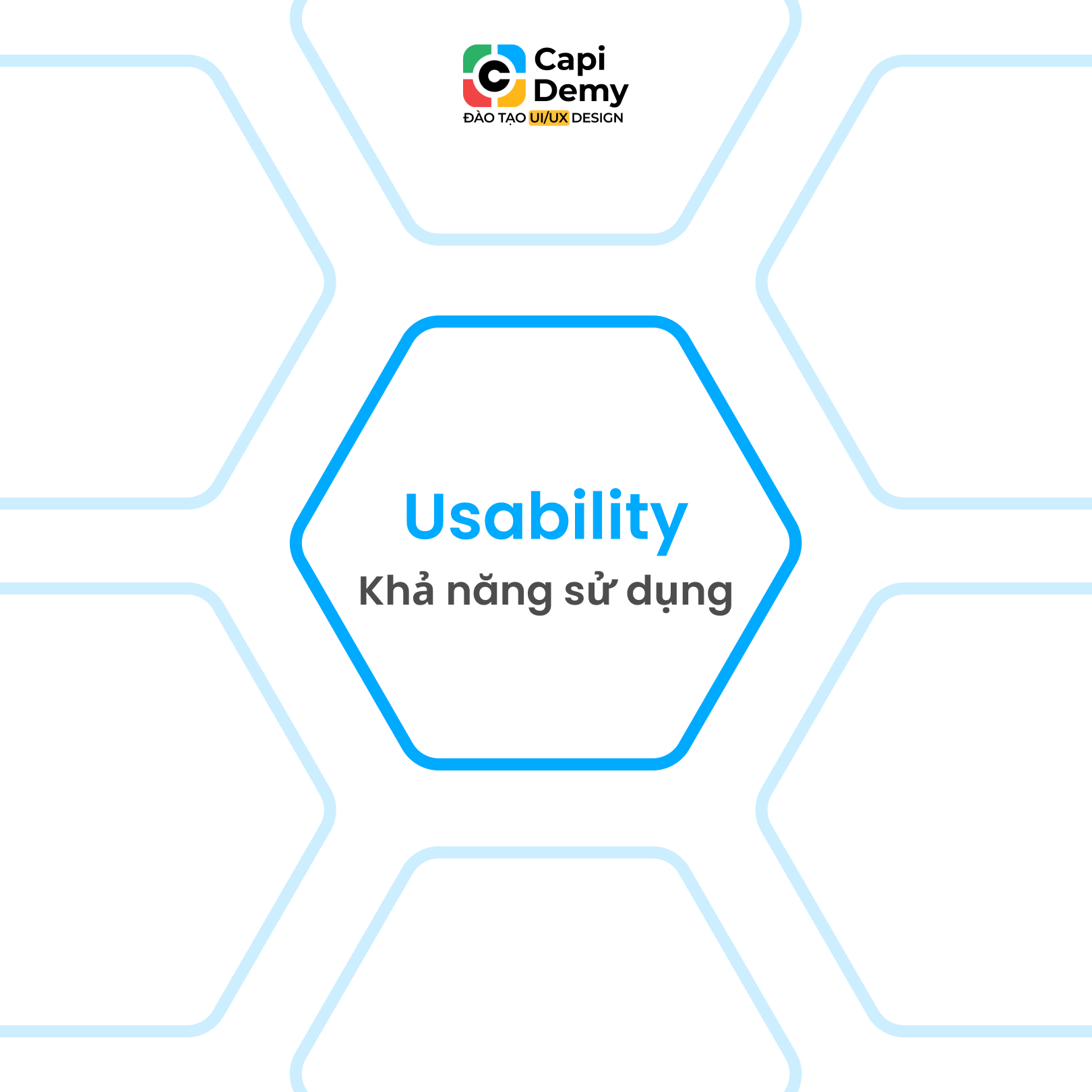 usability khả năng sử dụng