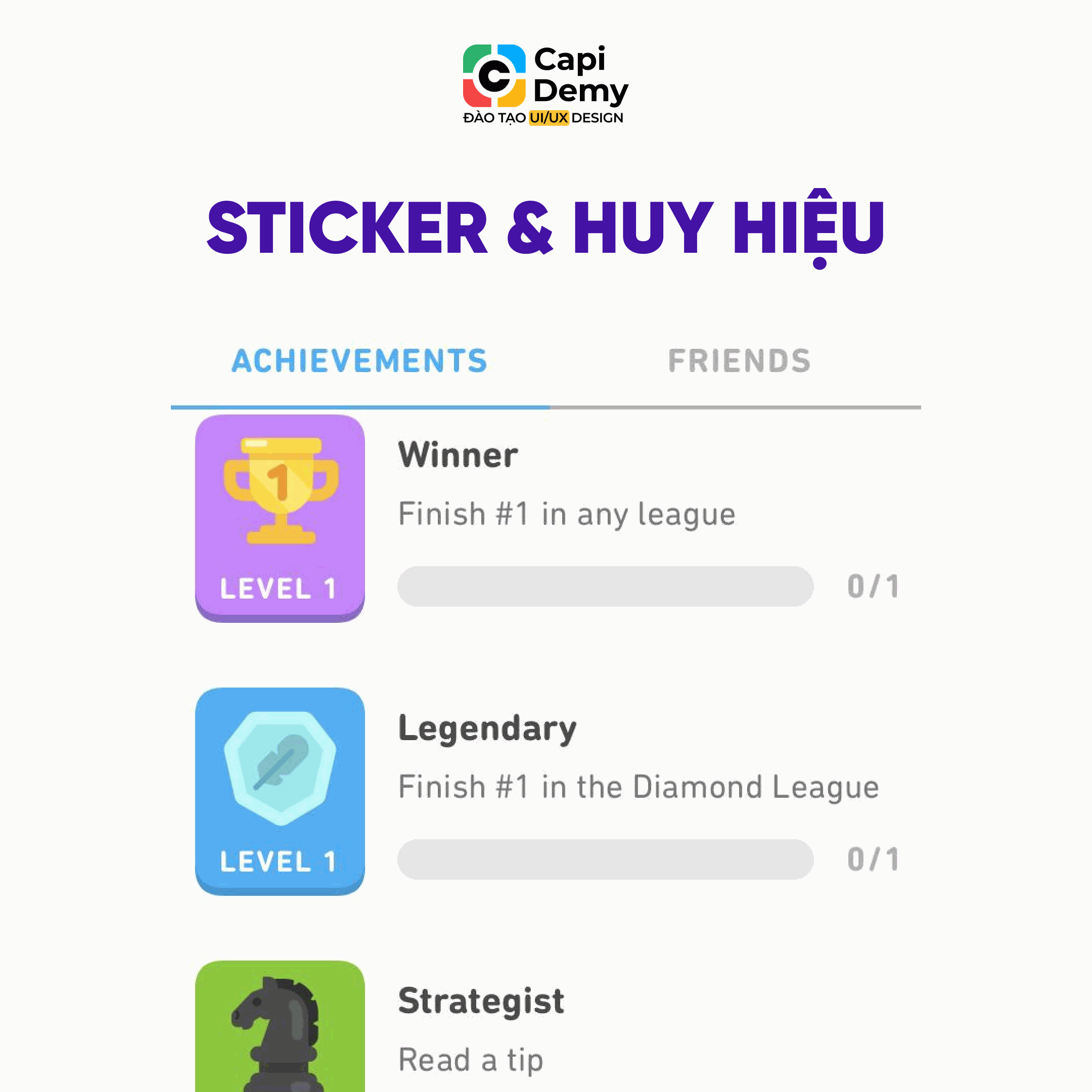 sticker và huy hiệu trong ứng dụng học tập Duolingo