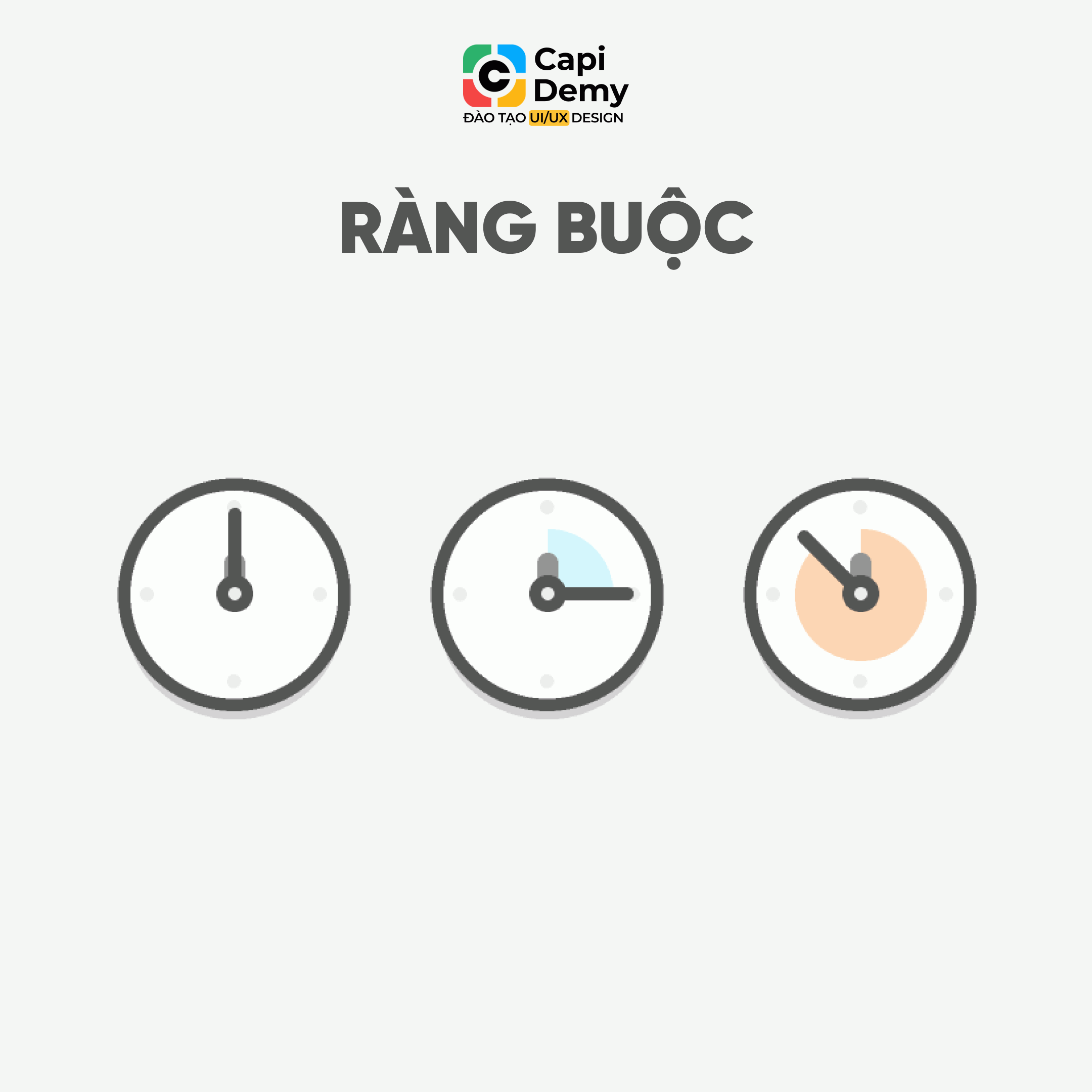 ràng buộc thời gian trong gamification