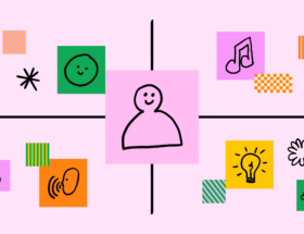 empathy-map