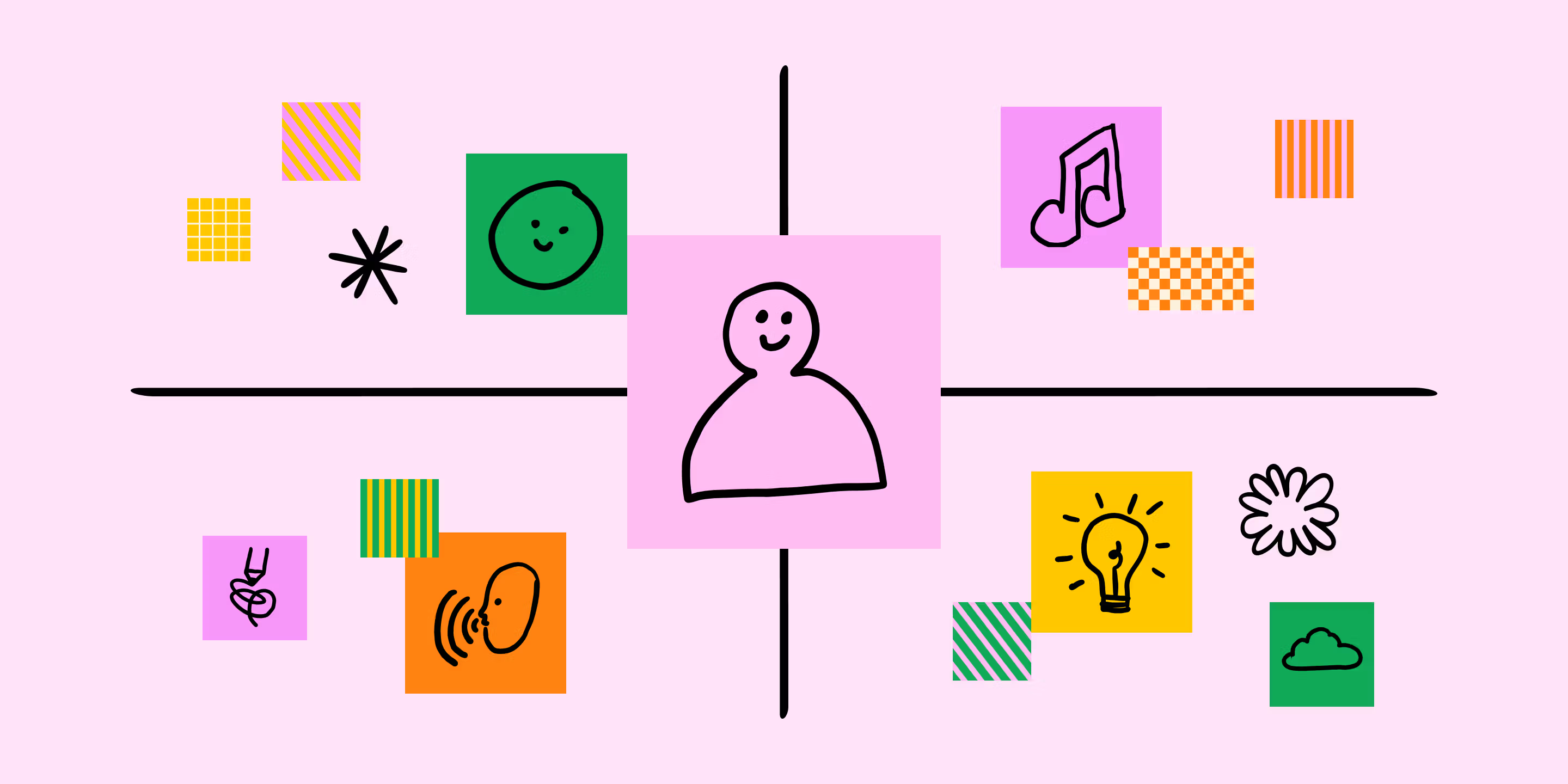 empathy-map