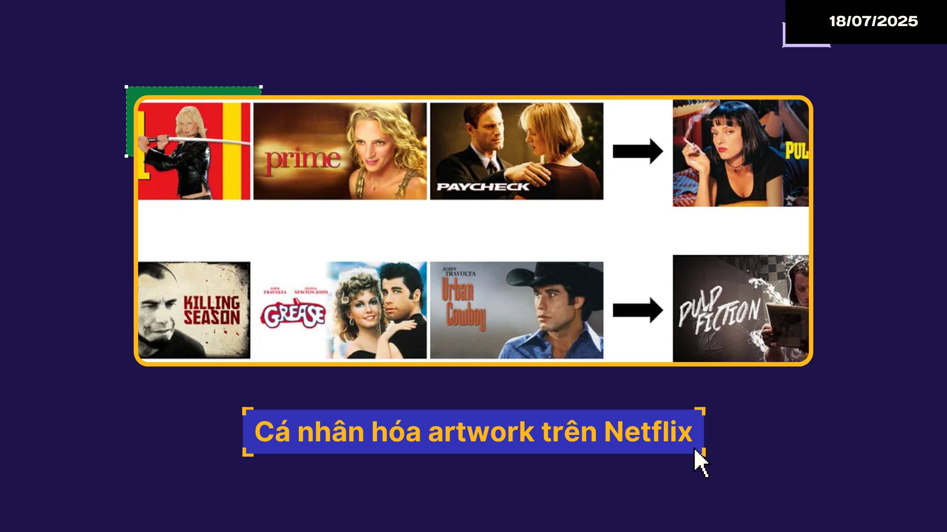 Ví dụ Netflix