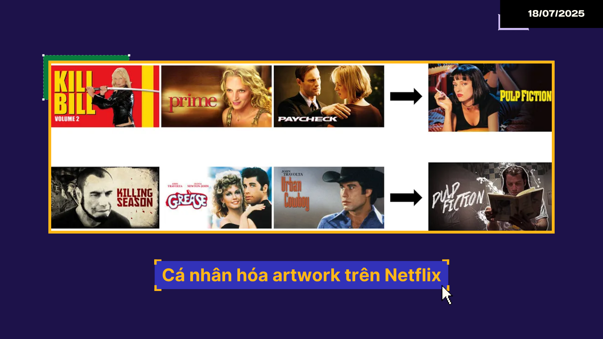 Ví dụ về cách Netflix cá nhân hóa artwork
