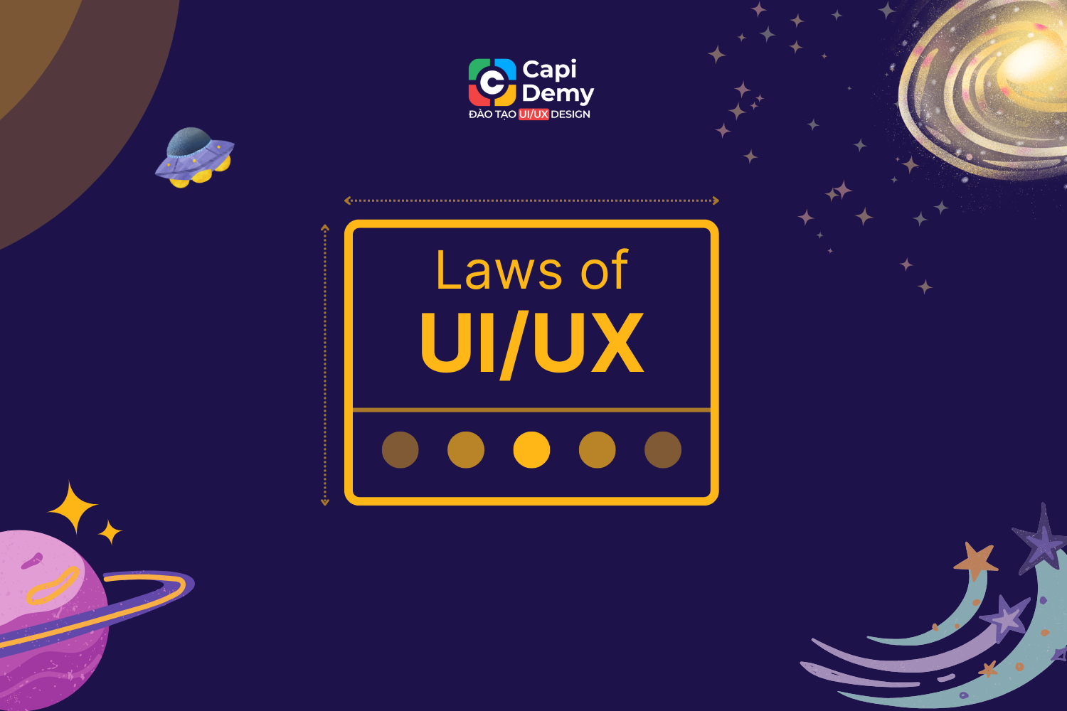 Những quy luật trong thiết kế UX